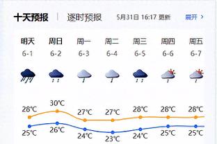 巴特勒：控制失误&努力防守&创造空位 这是我们的赢球方式