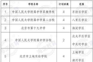 管维佳：我们不缺发现问题的人 缺的是敢于打破别人饭碗的人